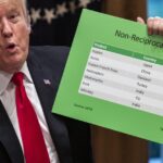 The powerful force behind Trump’s tariffs