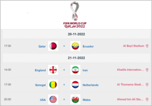 2022 FIFA World Cup Scores and Fixtures