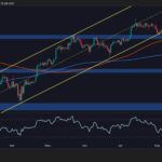Bitcoin Price Analysis: BTC Tests Crucial Support After Latest ATH