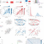 Target sequence-conditioned design of peptide binders using masked language modeling