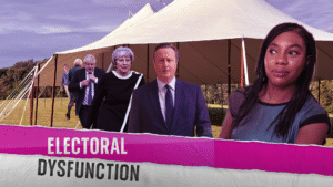 Is the Tory ‘big tent’ now in the attic of politics past?