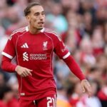 Roma move for Kostas Tsimikas