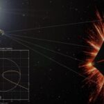 Thin Film Nuclear Propulsion