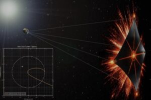 Thin Film Nuclear Propulsion