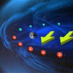 Shocking Discovery About Earth’s Magnetosphere Challenges Decades of Theory