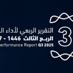 Q3 2025: Revenues hit SAR 269.9B, spending at SAR 358.4B