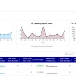 Content Catalyst Launches Account Growth Suite to Drive Client Retention and Revenue Expansion