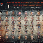 Hamas releases ‘farewell’ images of remaining hostages as Israel continues assault on Gaza City