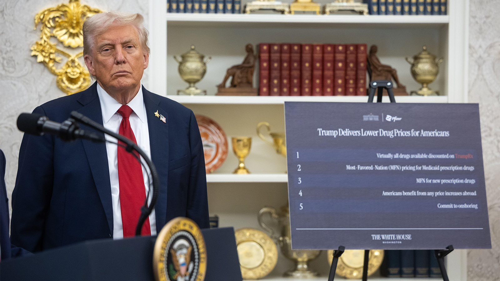 What’s in a Name? TrumpRx and the Politics of Drug Pricing