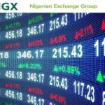 ASI Climbs 0.42% As Gains Extend On Equities Market