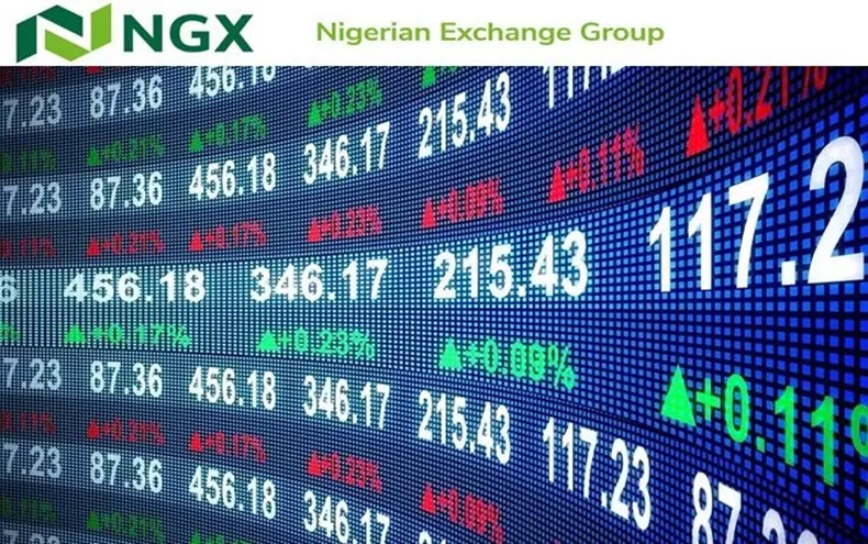 ASI Climbs 0.42% As Gains Extend On Equities Market