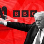 Bending over backwards for the right isn’t saving the BBC. It won’t save the ABC either  
