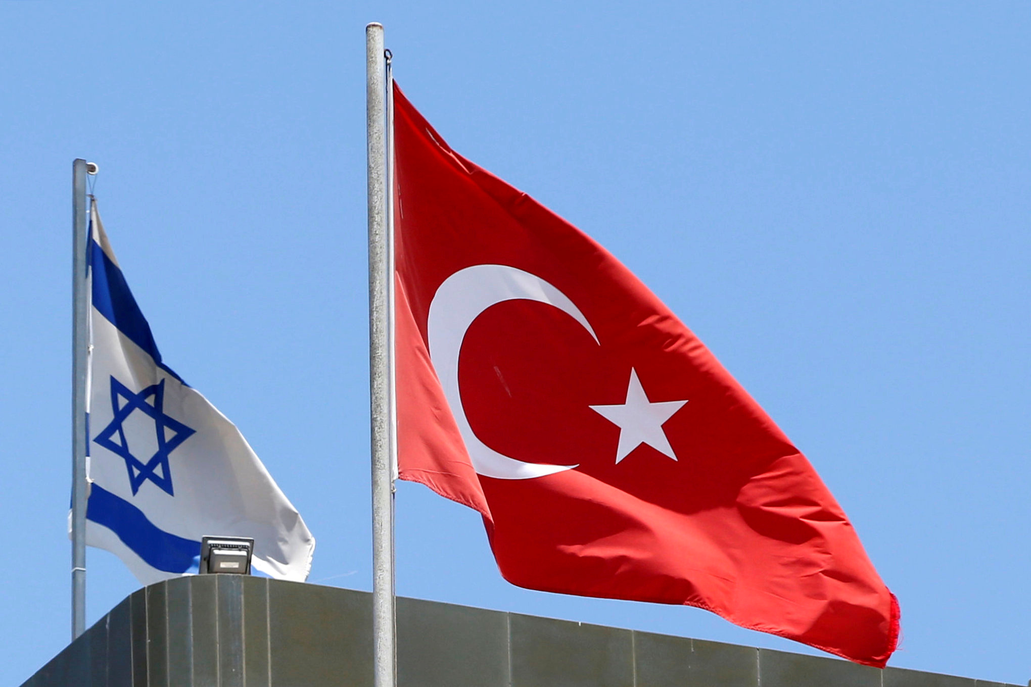 Israel Excludes Turkish Presence from Gaza Multinational Force