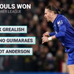 Erling Haaland is very good at football; Mohamed Salah might not be anymore