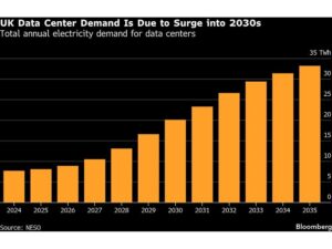London Watchdog Seeks Tougher Data Center Rules to Help Housing