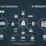 What Is the Difference Between Product and Product Line?