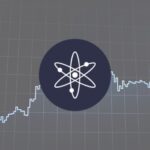 Cosmos (ATOM) Price Analysis: Support Holds at $2.80–$3.00, Target $8.00 in Sight