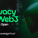 Ethereum Targets $7K, But Zero Knowledge Proof’s Whitelist Is Dominating the Market! Is ZKP the Best Crypto to Buy This Year?