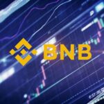 Binance Coin (BNB) Faces Pressure Even as Technical Indicators Signal Cooling Trend