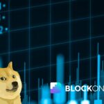 Dogecoin Price Climbs Above $0.16 as Cyclical Pattern Forms: Will DOGE Follow Historical Returns?