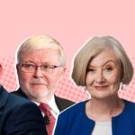 McClymont defends Gaza edit of O’Brien speech, Labor schtum on subs, and Rudd and Abbott bury the hatchet