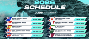 PTO Reveals Final Three Locations for 2026 T100 Calendar – Men’s and Women’s Race Venues Confirmed