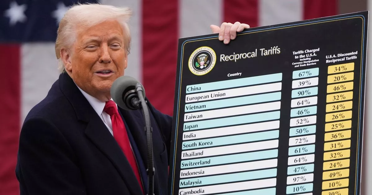 Allies increasing see America as unreliable and destabilizing…