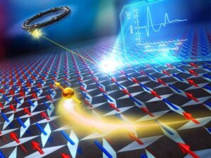 Scientists Identify Promising New Magnetic Material for the AI Era