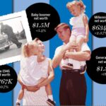 BEYOND Developments Reveals a New Vision for Purposeful Living on Dubai Islands with SIORA