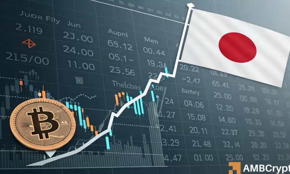 Bitcoin slides before Japan’s rate decision – History hints at…