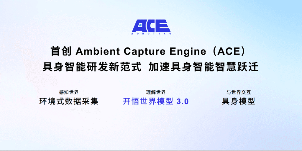 SenseTime’s ACE Robotics Unveils Three Core Technologies to Accelerate Embodied AI Deployment