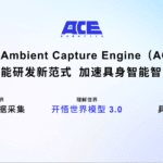 SenseTime’s ACE Robotics Unveils Three Core Technologies to Accelerate Embodied AI Deployment