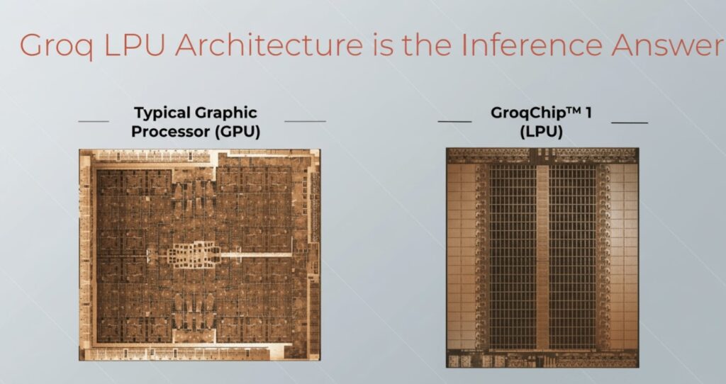 Nvidia Does $20 Billion Deal With Groq