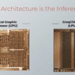 Nvidia Does $20 Billion Deal With Groq