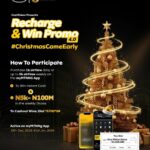 From Airtime to ₦100 Million: Why myMTNNG App Recharge & Win Promo 4.0 Is Trending This Christmas