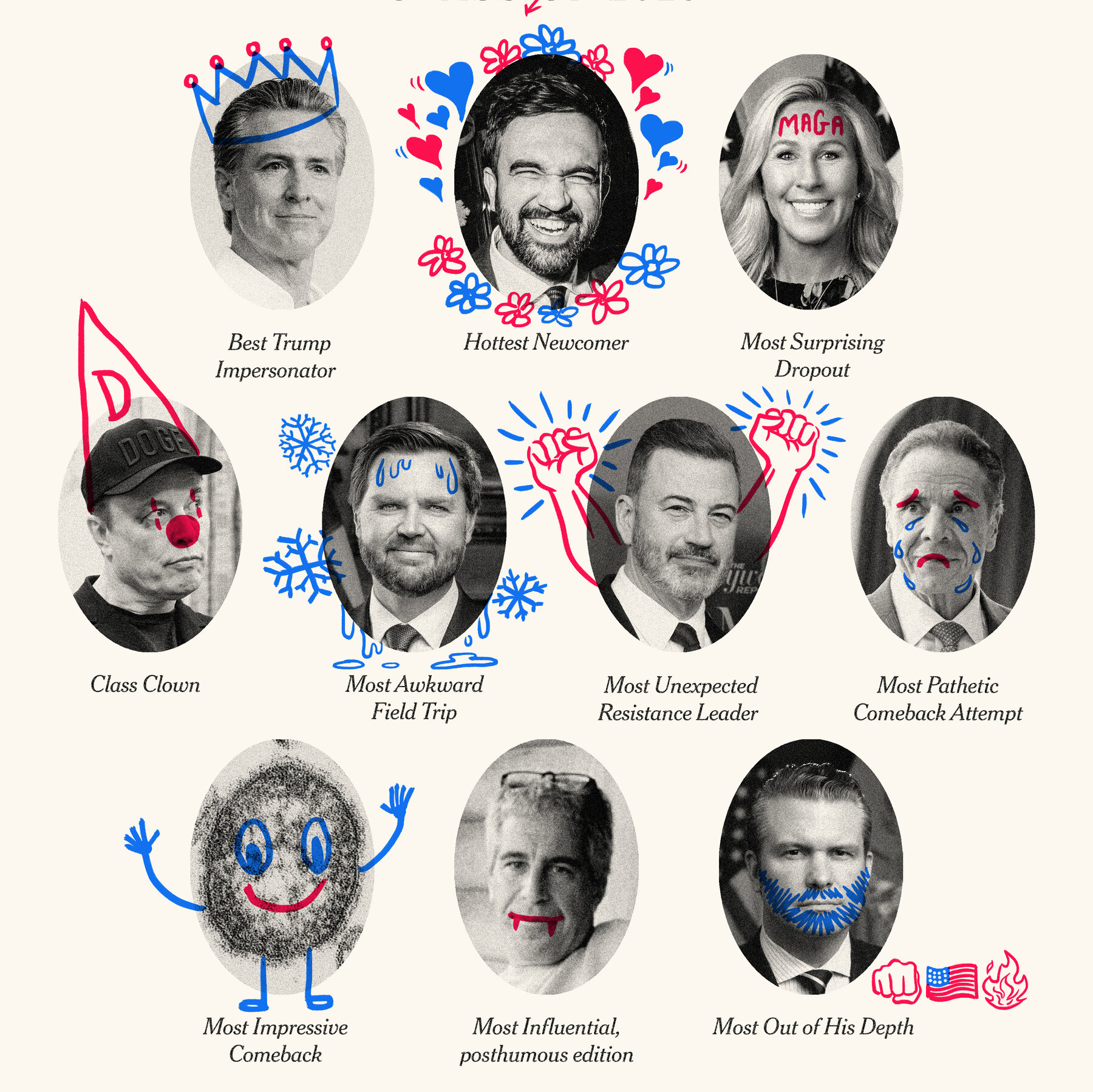 The 2025 Politics Yearbook: Most Likely to Be Extreme and Chaotic