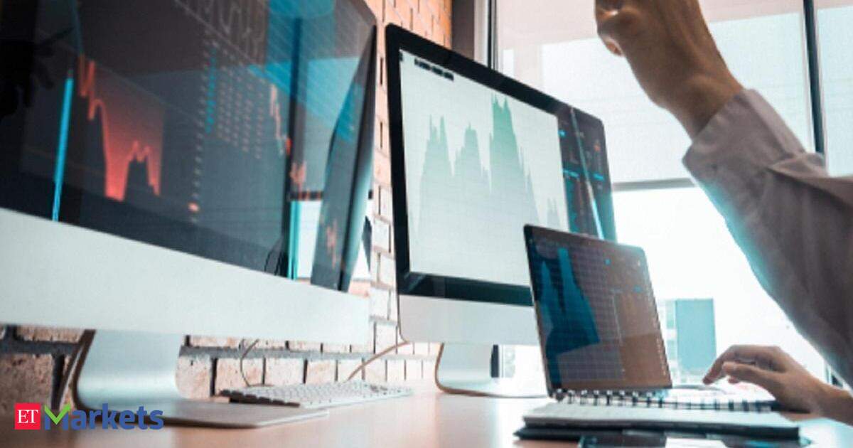 Pre-market action: Here’s the trade setup for today’s session