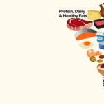 Luke O’Neill: Robert F Kennedy Jr got it wrong on autism and paracetamol — is he right about the food pyramid?