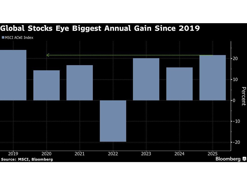 Stocks Extend Year-End Rally, Gold Rises to Record: Markets Wrap