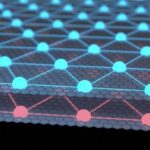 Physicists push quantum boundaries by turning a superfluid into a supersolid — and back — for the first time