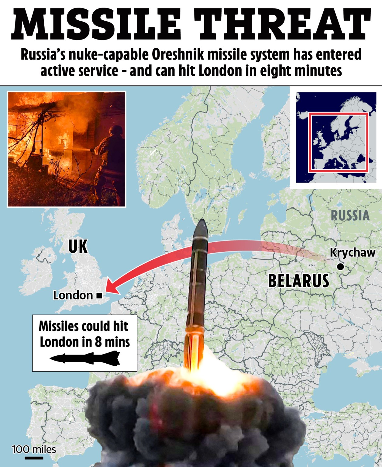 Putinâs âunstoppable missileâ seen deployed in Belarus where it can hit London in 8 minutes
