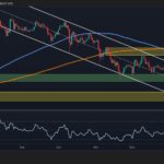 Ethereum Price Analysis: Has ETH Turned Bullish After Maintaining $3K?