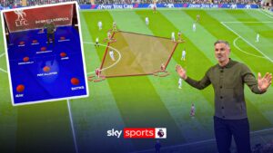 MNF: Jamie Carragher explains Liverpool’s formations against Inter Milan and Brighton