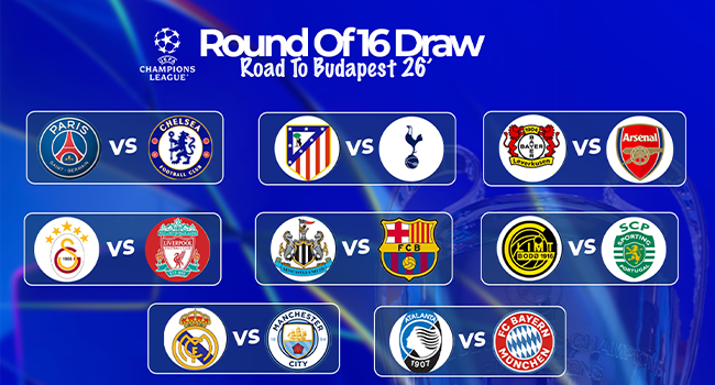 Real Madrid Face Man City, PSG Draw Chelsea In Champions League Last 16 [Full Fixtures]