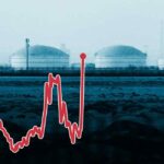 In charts: How serious is the Middle East gas price shock?