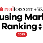 Winter 2026 WSJ/Realtor.com Luxury Housing Market Ranking
