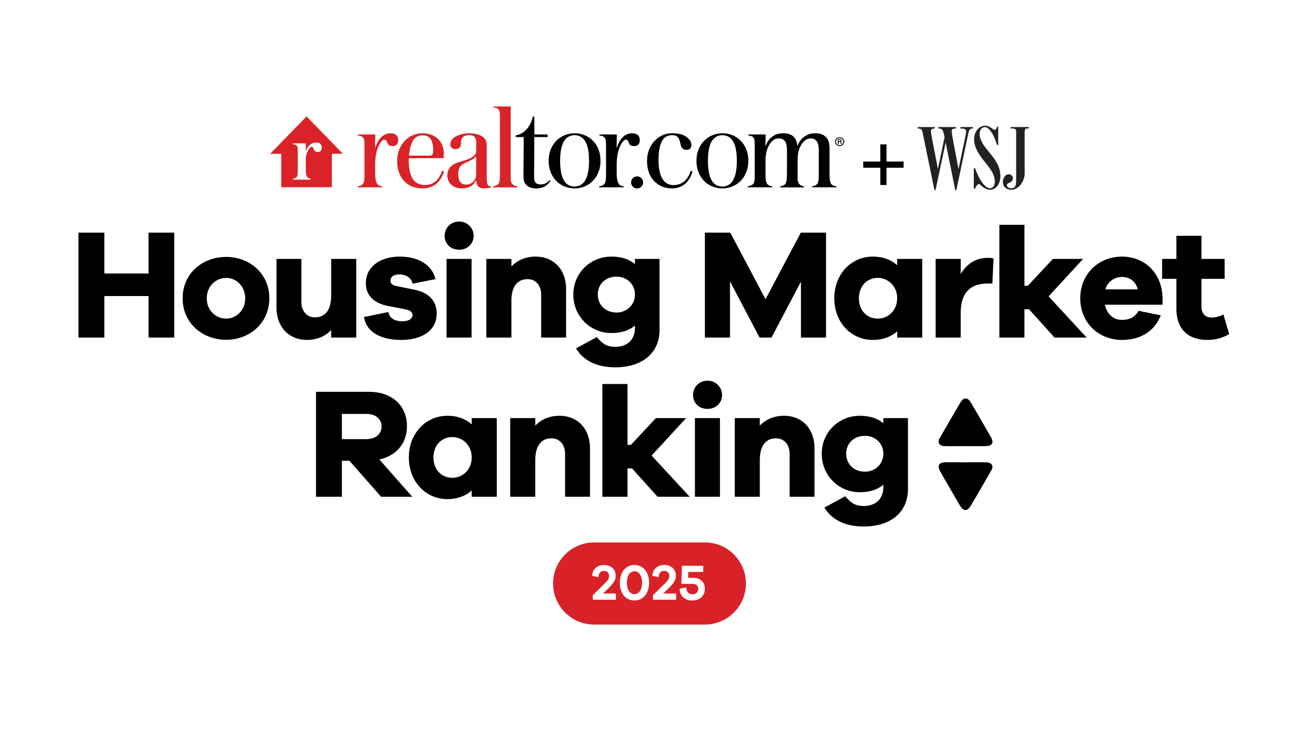 Winter 2026 WSJ/Realtor.com Luxury Housing Market Ranking