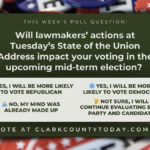POLL: Will lawmakers’ actions at Tuesday’s State of the Union Address impact your voting in the upcoming mid-term election?