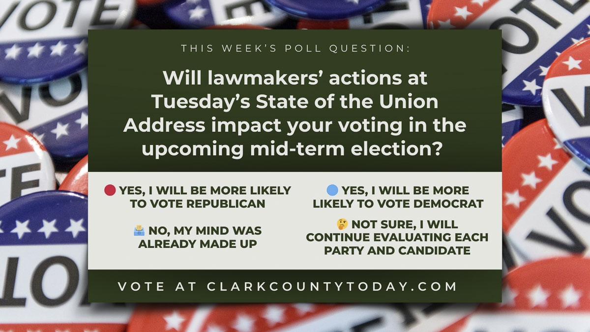 POLL: Will lawmakers’ actions at Tuesday’s State of the Union Address impact your voting in the upcoming mid-term election?