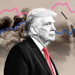 A week of war in charts: the impact on the US